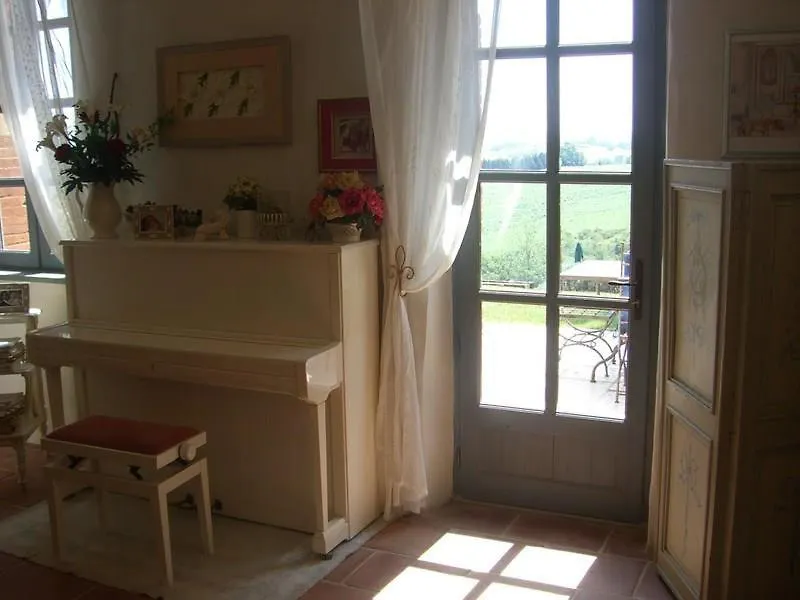 Magnifique Grand Gite Entier Avec Piscine Et Vue Lezat-sur-Leze Villa